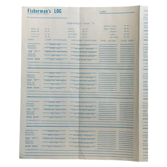 Vintage 1977 Paradise Lake Fishing Map Cass County MI Sportsman Co - Picture 4 of 5